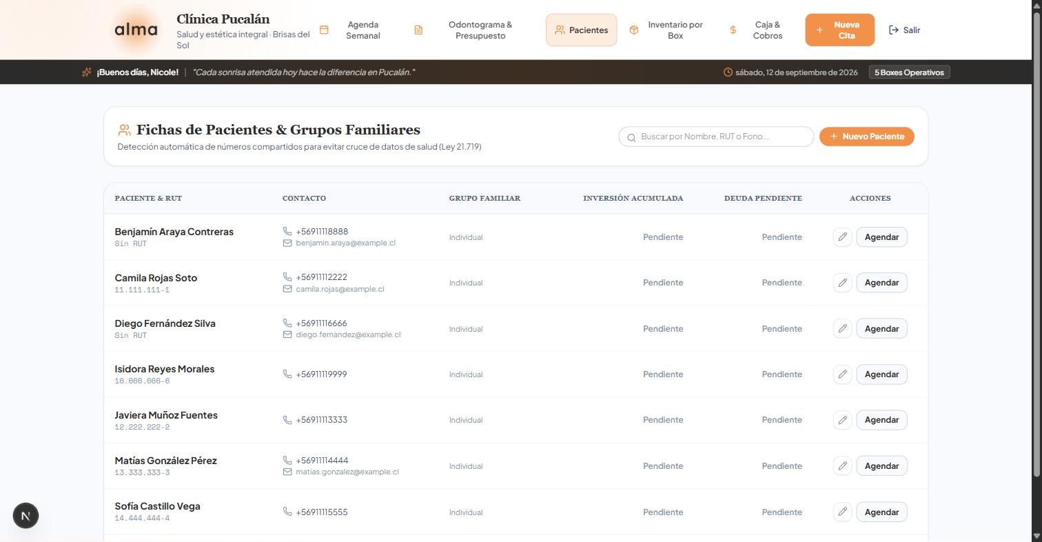 Ficha de pacientes de ALMA con detección automática de grupos familiares